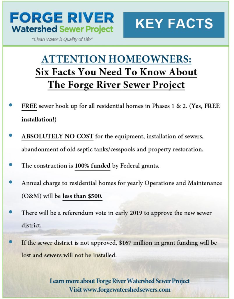 Forge River Watershed Sewer Project Fact Sheet